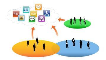 智能手機免費軟件 聊聊宣傳錄音應用軟件服務(wù)