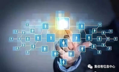 集佰客新推社交應用軟件 移動社交領(lǐng)域的又一力作